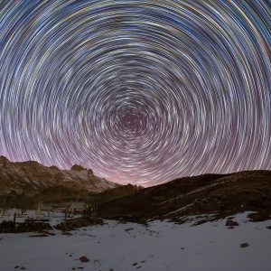 Comet circulation