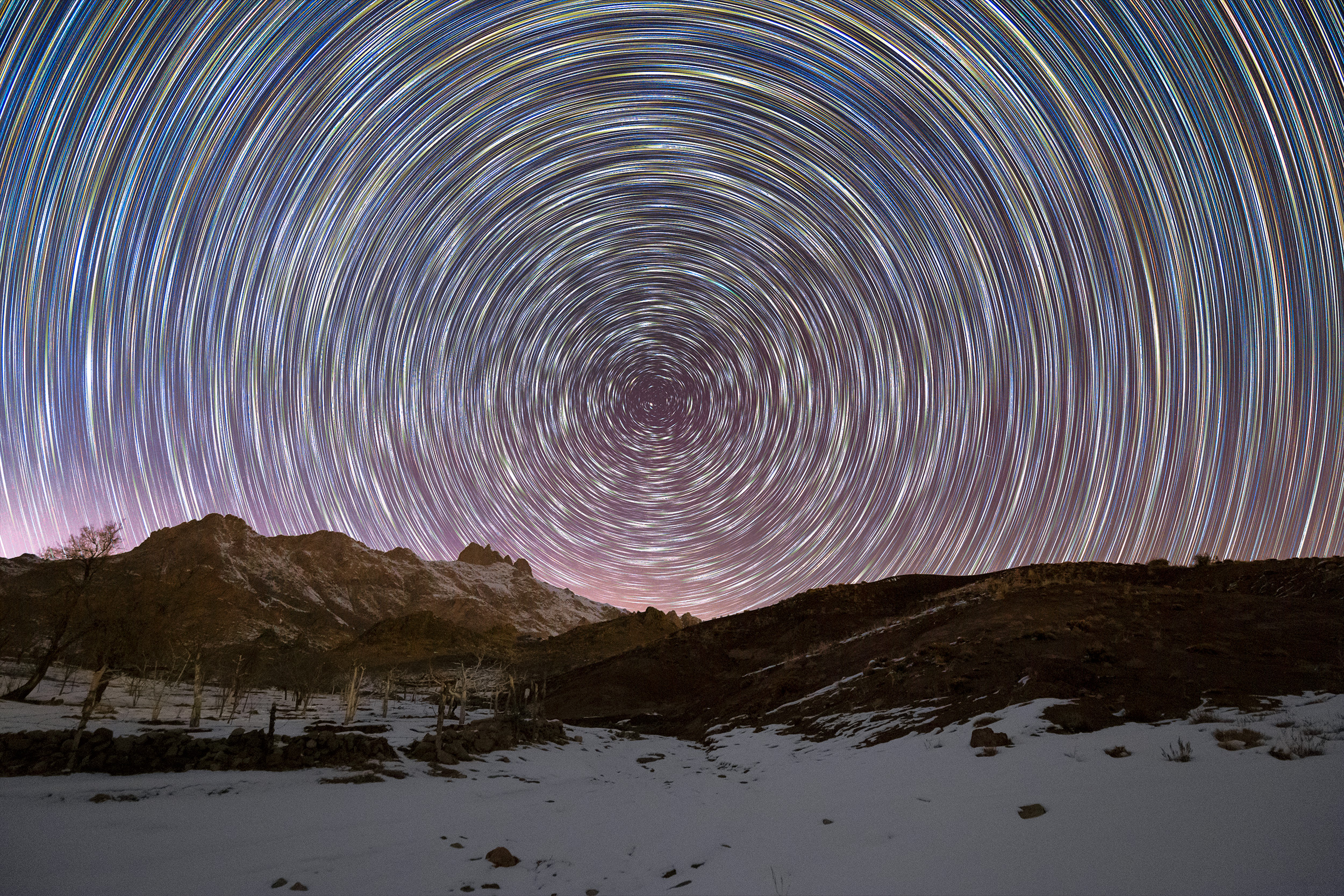 Comet circulation